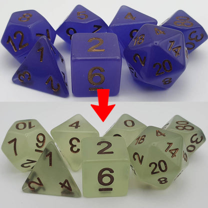 Blue to Green Heat Sensitive Dice