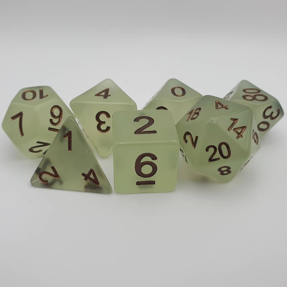 Blue to Green Heat Sensitive Dice