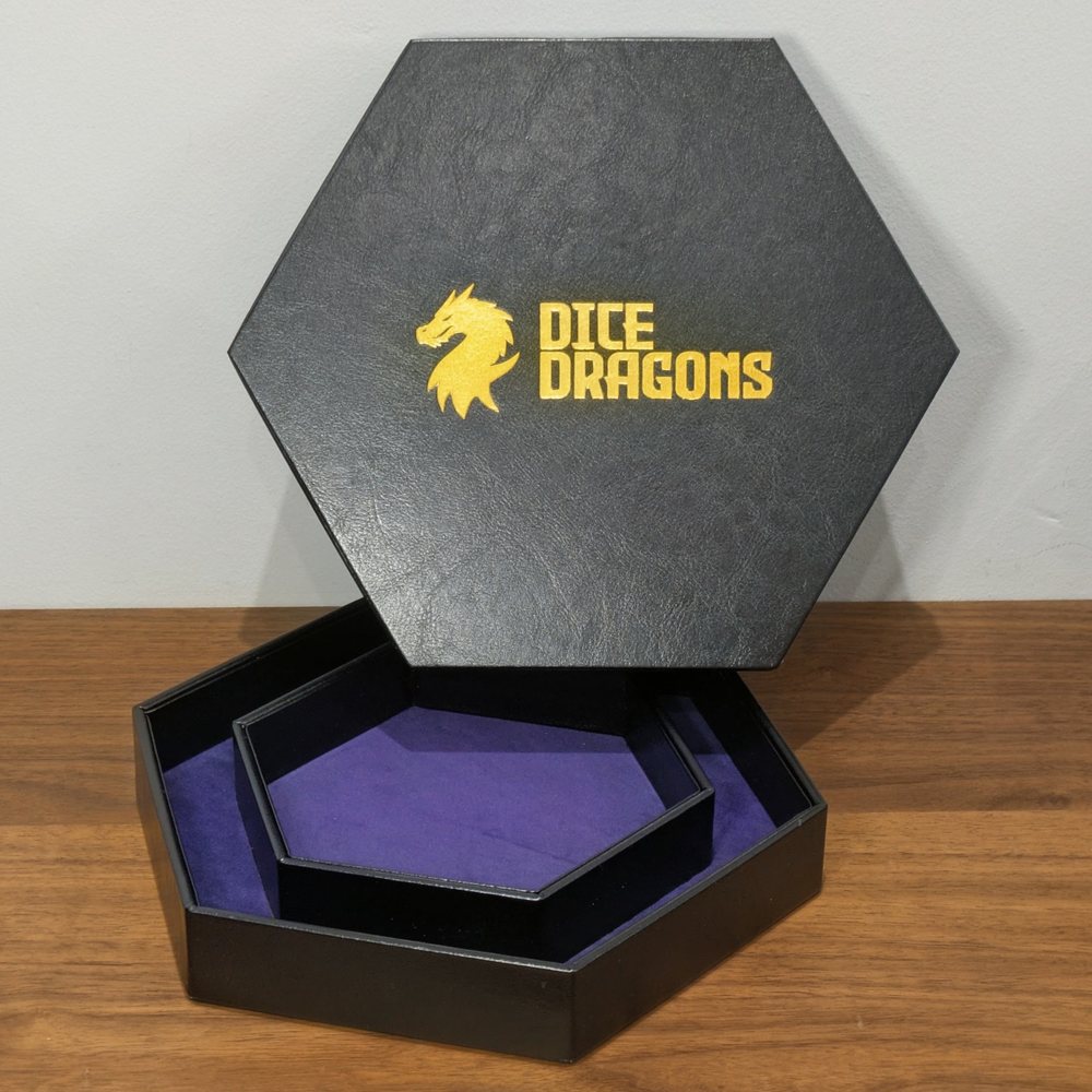 Box of Holding