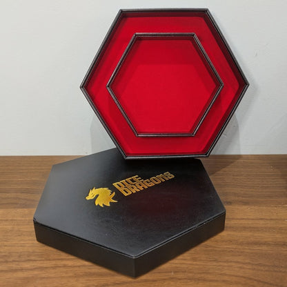 Box of Holding