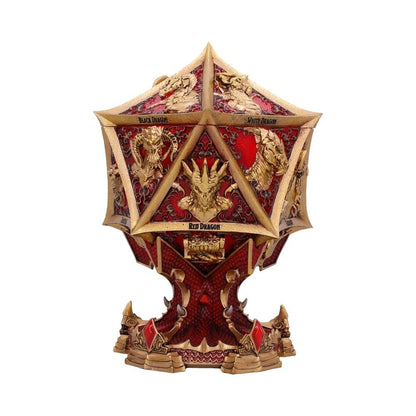 Dungeons & Dragons 50th Anniversary Collectors Box